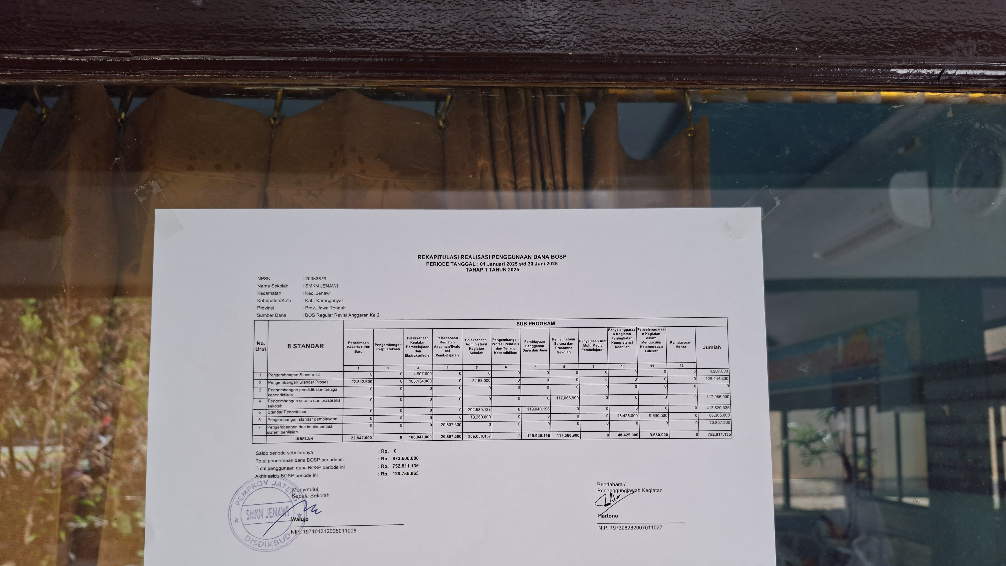 REKAPITULASI REALISASI PENGGUNAAN DANA BOS